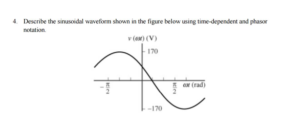 Solved Describe the sinusoidal waveform shown in the figure | Chegg.com