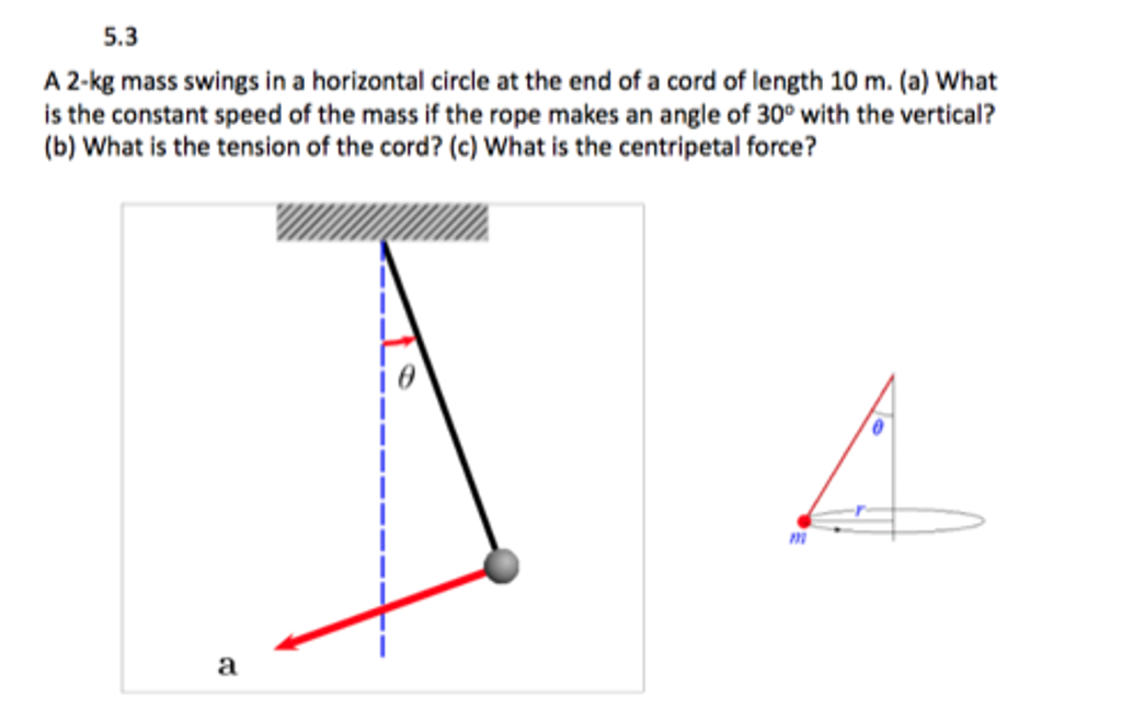 Solved A 2 Kg Mass Swings In A Horizontal Circle At The End