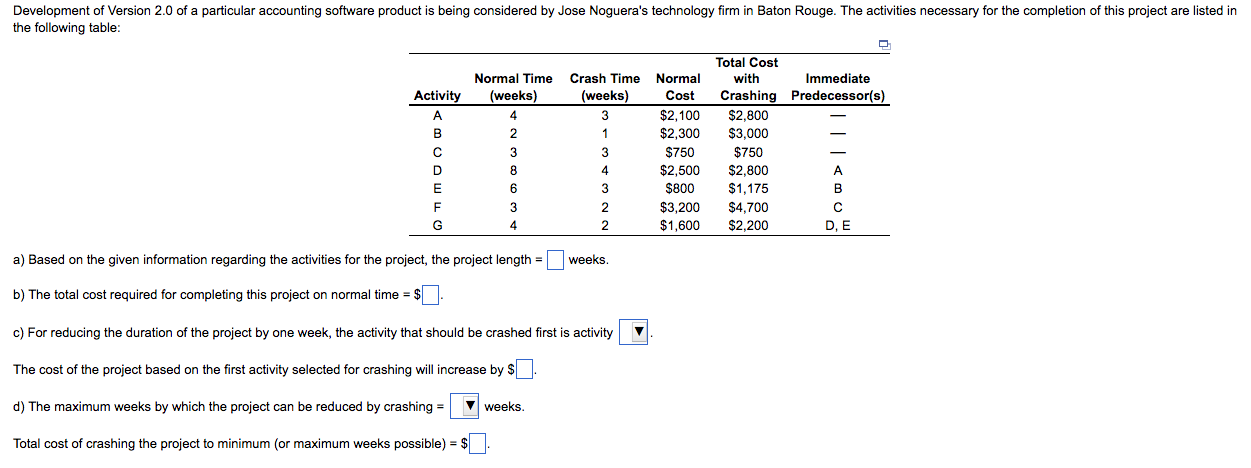 solved-development-of-version-2-0-of-a-particular-accounting-chegg