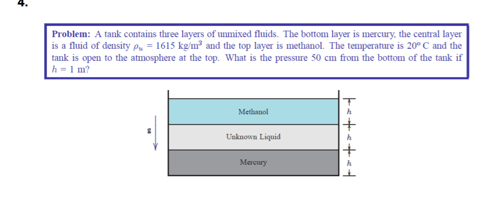Solved what is the pressure 50 cm from the bottom of the | Chegg.com