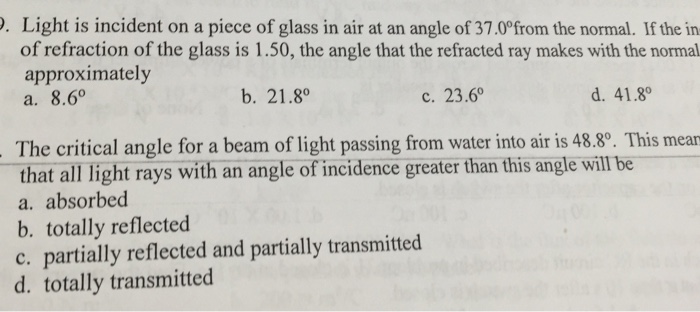Solved Light is incident on a piece of glass in air at an | Chegg.com