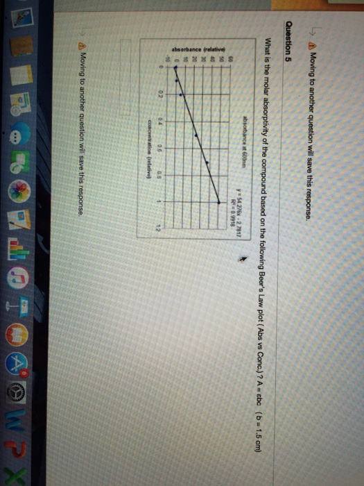 Solved What is the molar absorptivity of the compound based | Chegg.com