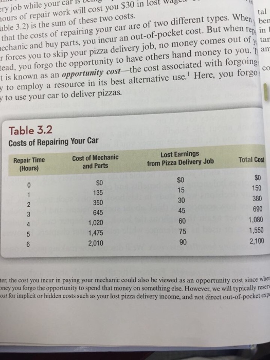 Solved An opportunity cost is the cost associated with