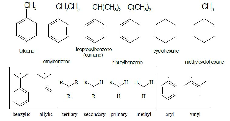 Solved For each of the hydrocarbons shown below, identify | Chegg.com