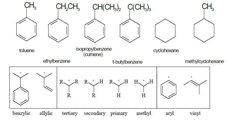 Solved For Each Of The Hydrocarbons Shown Below, Identify | Chegg.com