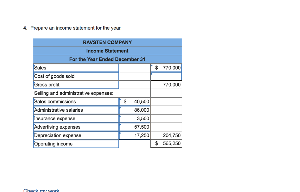 Solved Ravsten Company uses a joborder costing system. On
