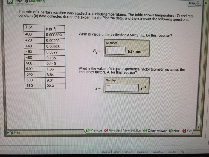 Solved The rate of a certain reaction was studied at various | Chegg.com