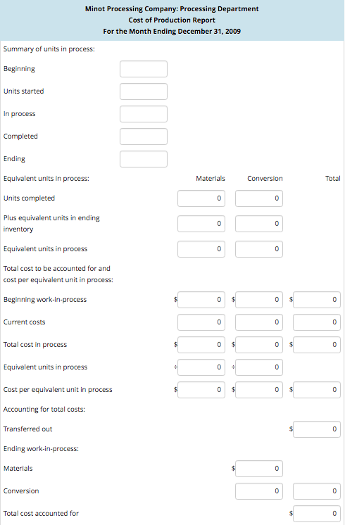 Solved Prepare A Cost Of Production Report For The 9107