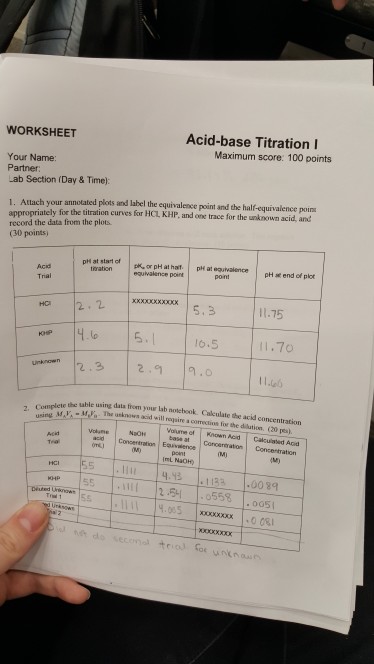 acid-base-titration-worksheet-answers-zulu-acid-base-titration-worksheet-to-be-completed-chegg