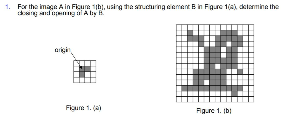 For The Image A In Figure 1(b), Using The Structuring | Chegg.com