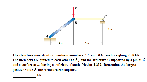 Solved ati 4 m The structure consists of two uniform members | Chegg.com