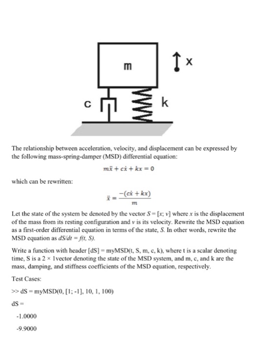 The relationship between acceleration, velocity, and