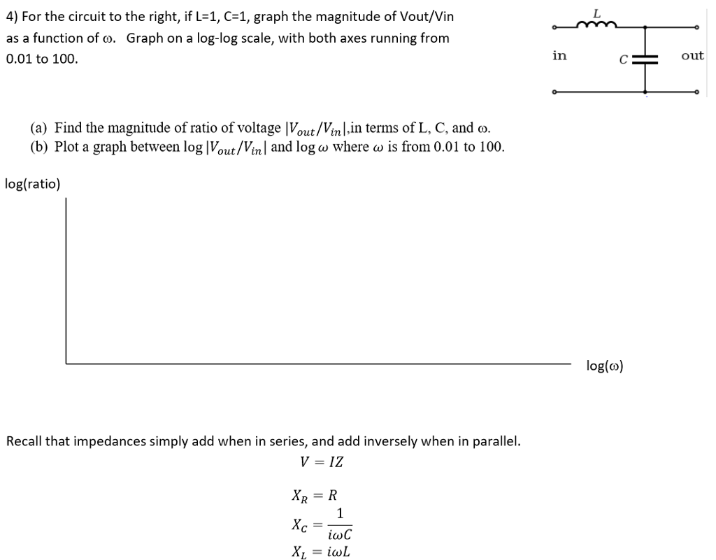 solved-4-for-the-circuit-to-the-right-if-l-1-c-1-graph-chegg