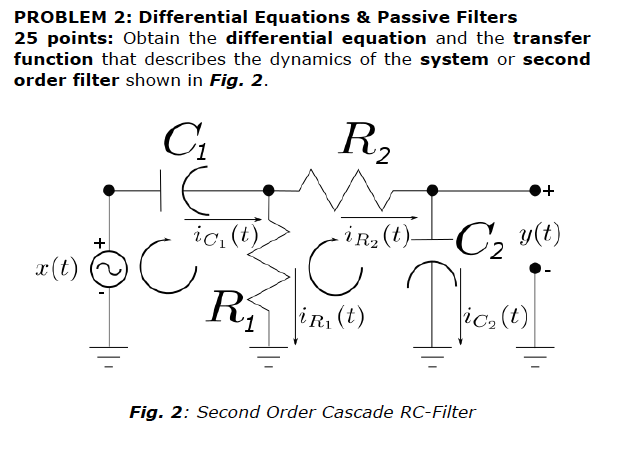 Solved Problem 2 Differential Equations And Passive Filters