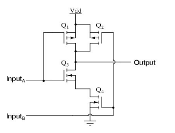 Solved The following CMOS Circuit please answer the | Chegg.com