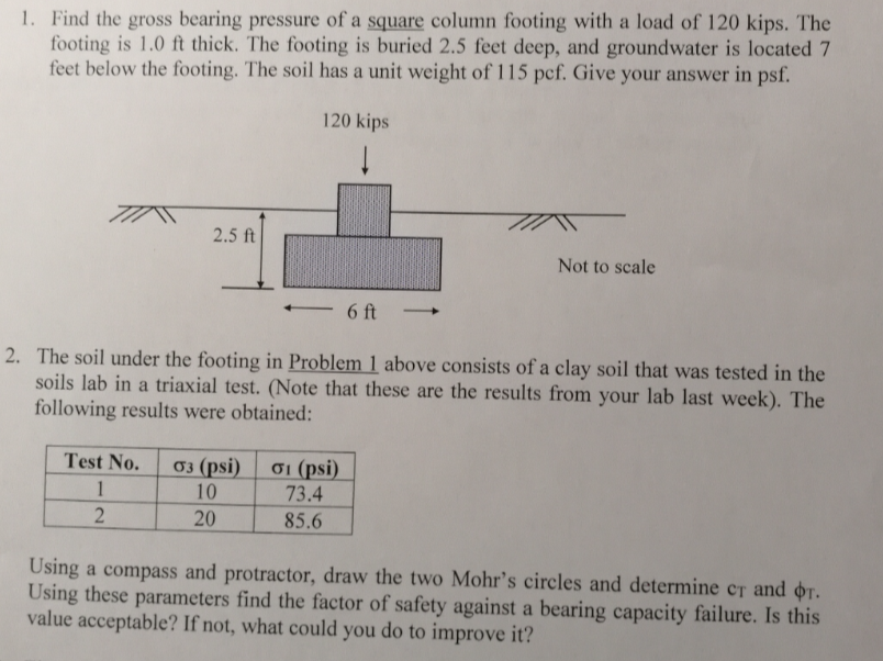 Solved 1. Find the gross bearing pressure of a square column | Chegg.com