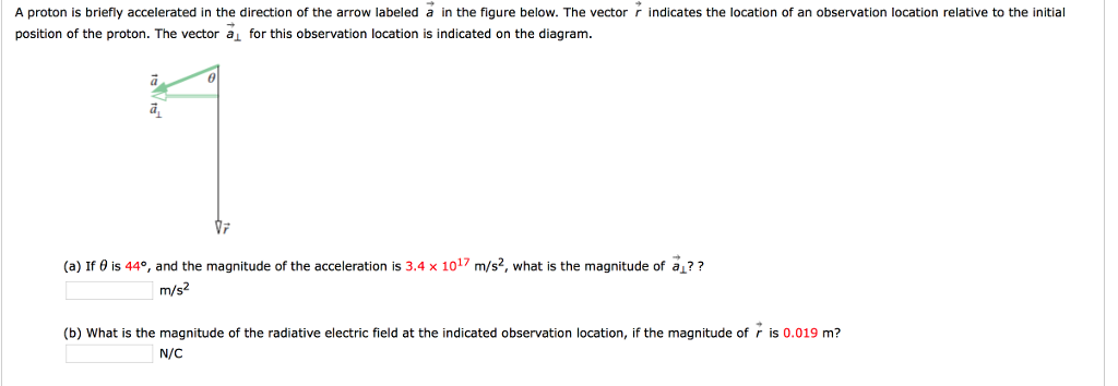 Solved A Proton Is Briefly Accelerated In The Direction Of 