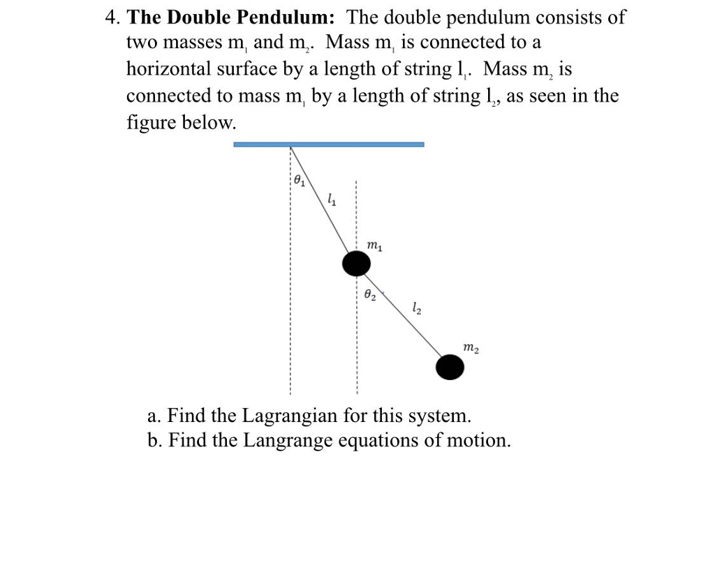 Solved 4. The Double Pendulum: The Double Pendulum Consists | Chegg.com