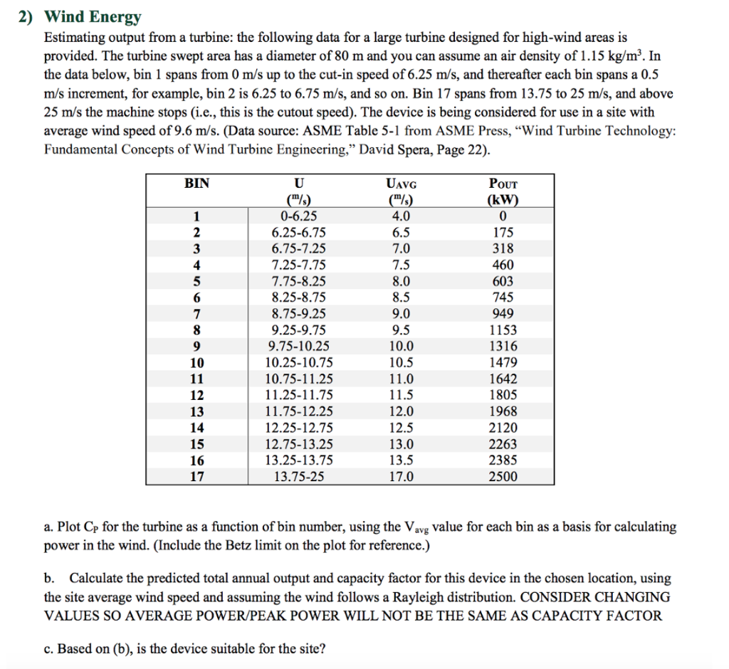 Solved 2) Wind Energy Estimating output from a turbine: the | Chegg.com