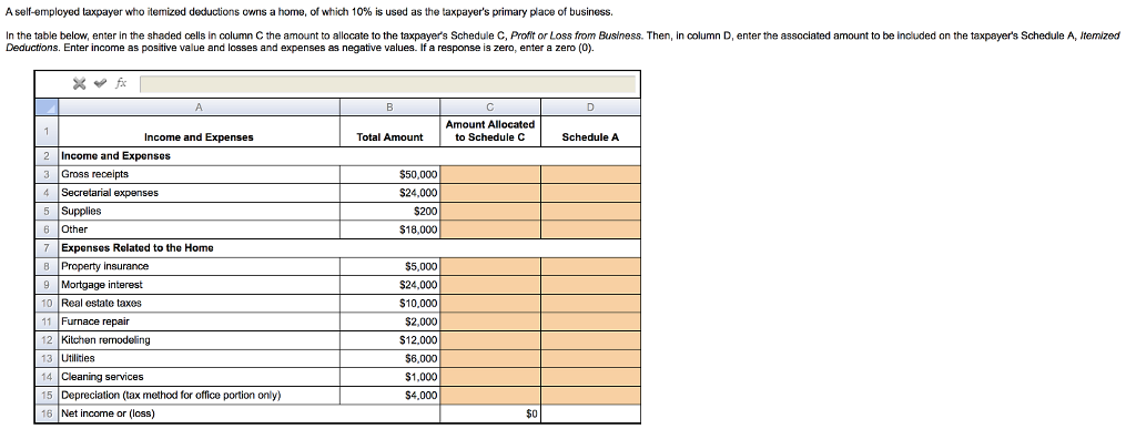 Home Based Business Tax Deductions List