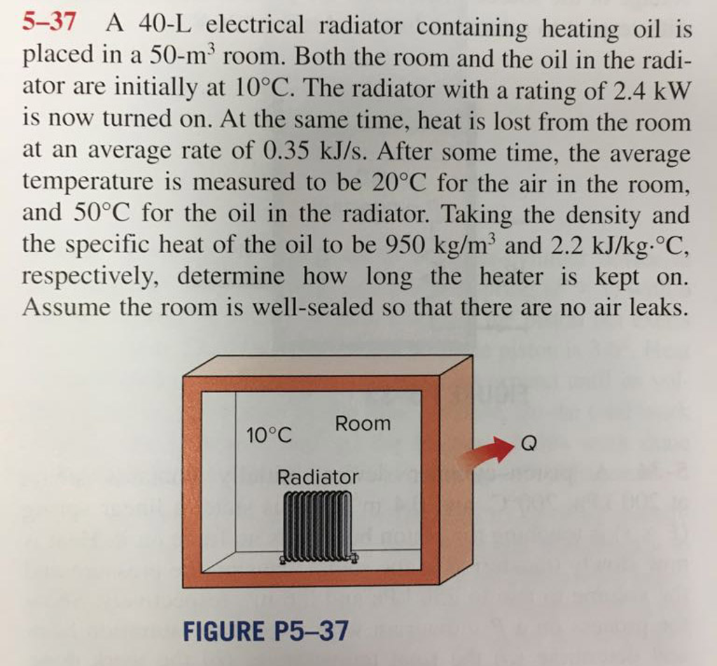Solved A 40L electrical radiator containing heating oil is