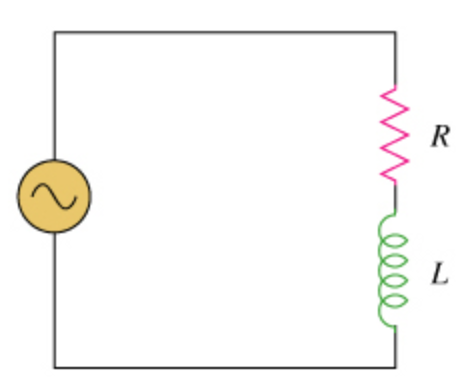 Solved RL Circuit Phasor Drawings Applet Vector An RL | Chegg.com