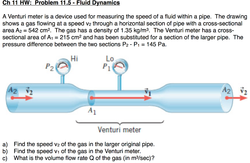 procedure for venturi meter experiment