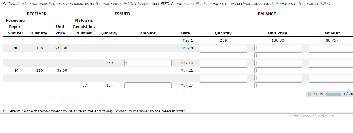 Solved Required: A. Complete the materials issuances and | Chegg.com