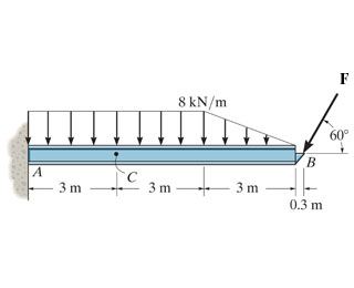 Point c. Shear-out check.