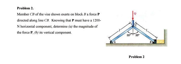 Solved Member CB Of The Vise Shown Exerts On Block B A Force | Chegg.com