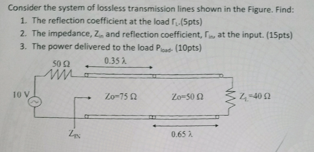 Solved Consider The System Of Lossless Transmission Lines | Chegg.com