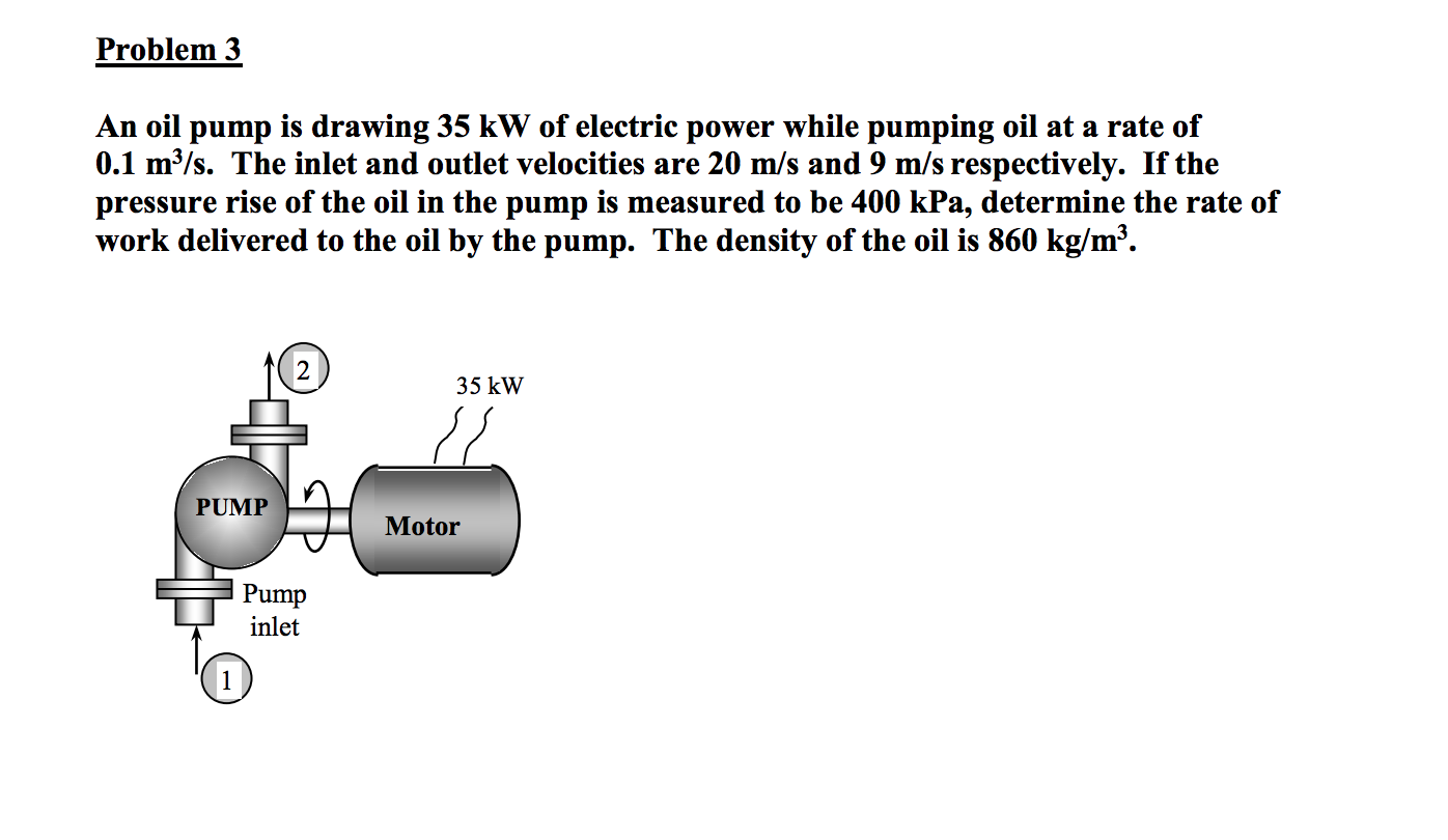 Solved An oil pump is drawing 35 kW of electric power while