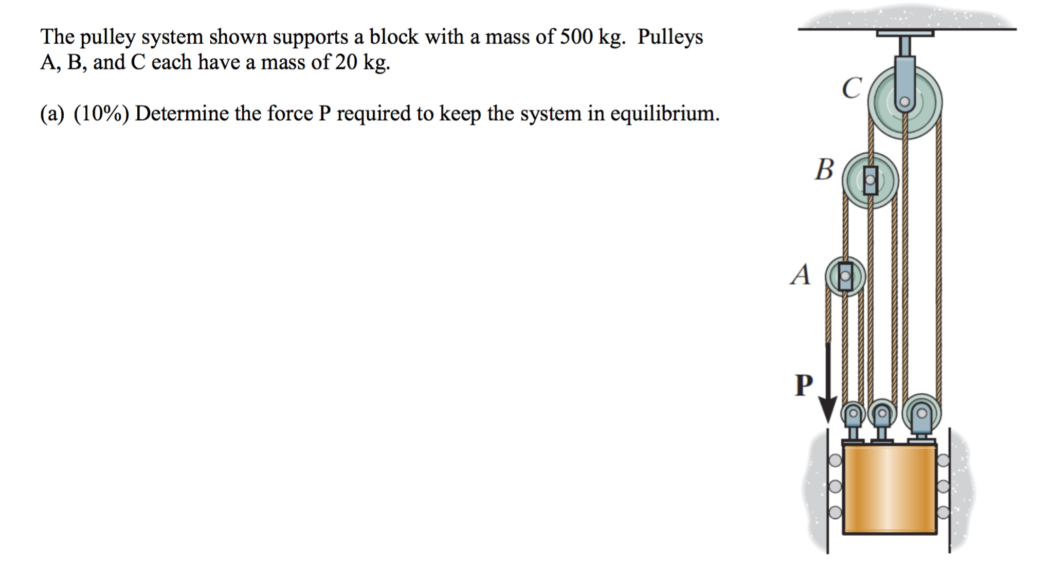 Solved The pulley system shown supports a block with a mass