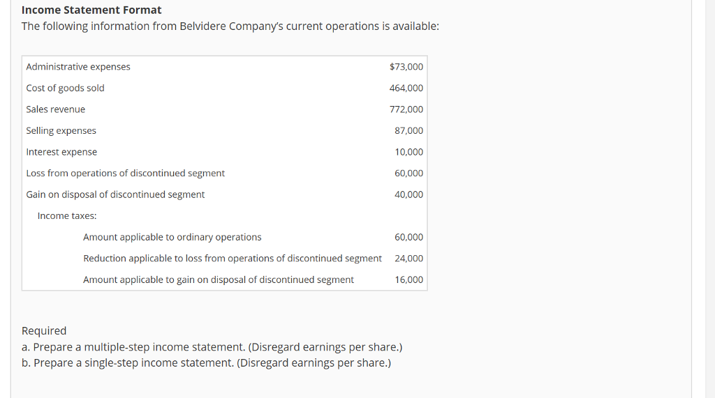 Solved Income Statement Format The following information | Chegg.com
