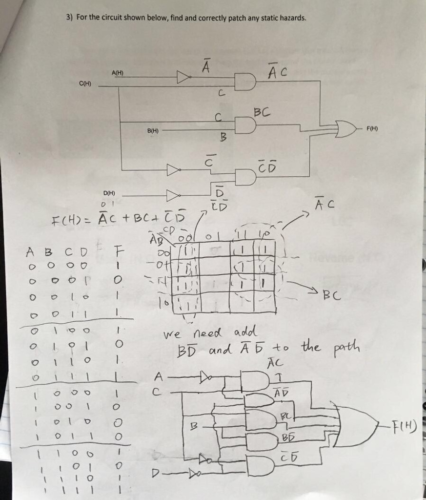 Solved For the circuit shown below, find and correctly patch | Chegg.com