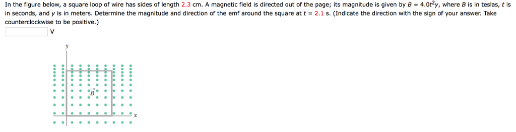 Solved In the figure below, a square loop of wire has sides | Chegg.com