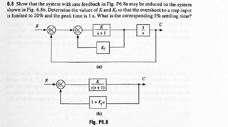 Solved Linear Control Systems Engineerin by Morris Driels | Chegg.com