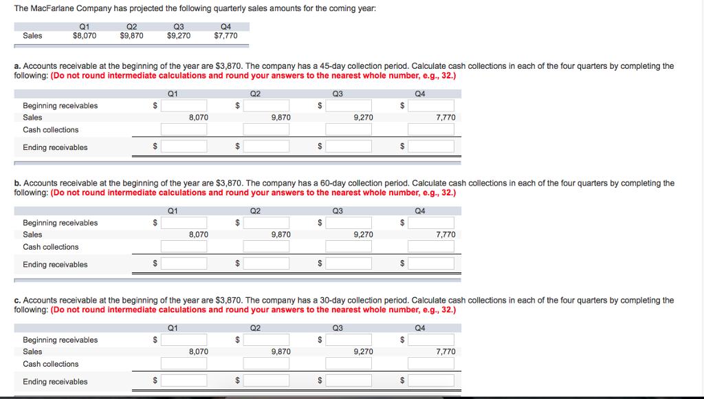 Solved The MacFarlane Company has projected the following
