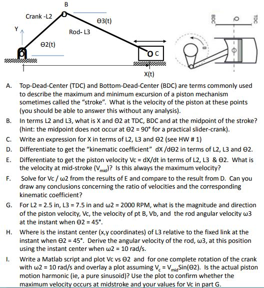 Solved A. TopDeadCenter (TDC) and BottomDeadCenter