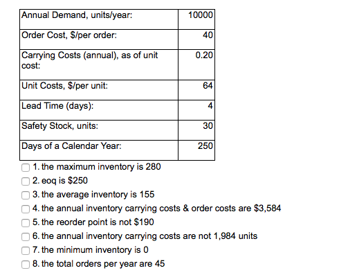 Solved The Maximum Inventory Is 280 Eoq Is 250 The Chegg