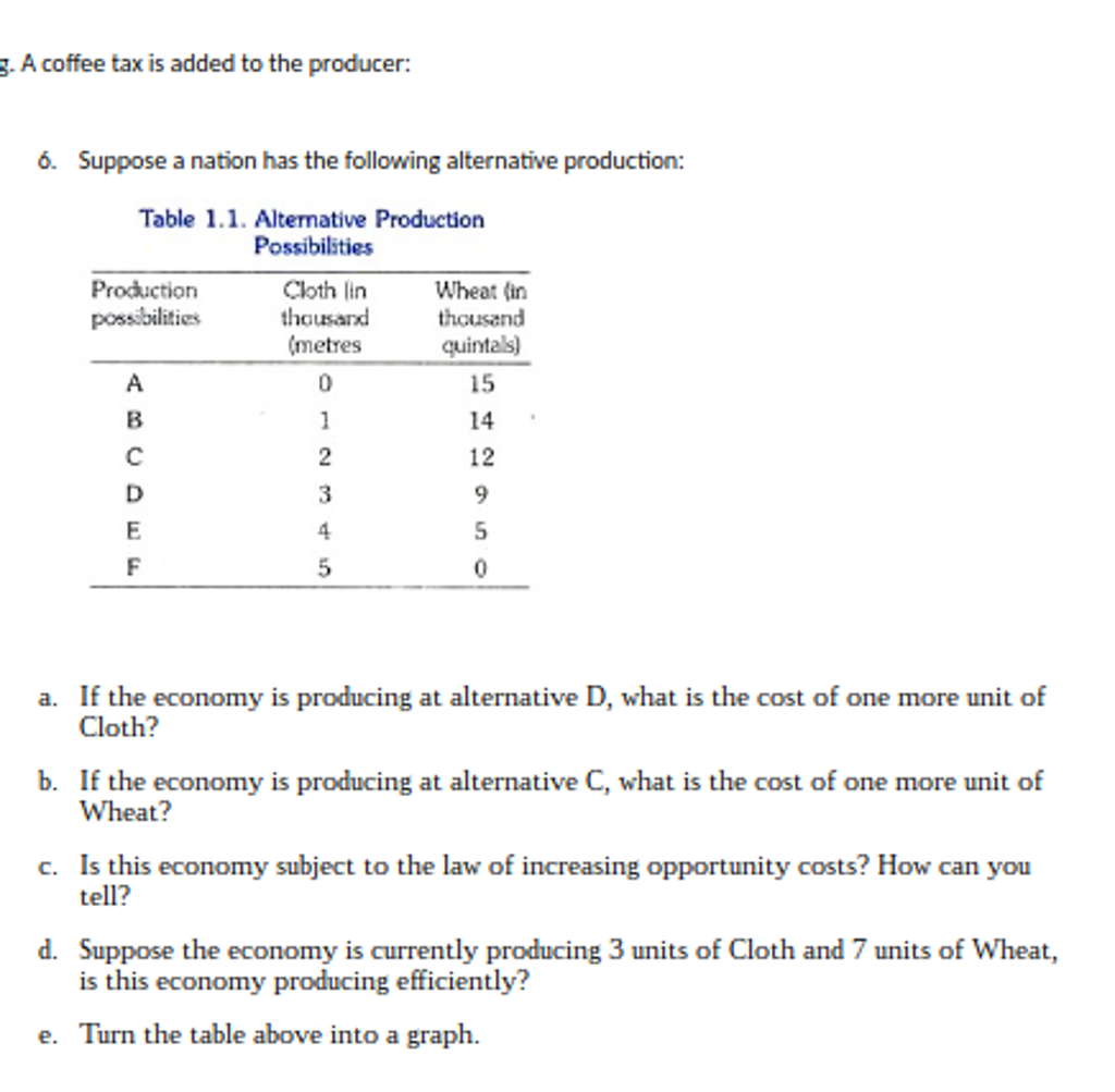 Increasing Marginal Opportunity Cost Implies That Quizlet