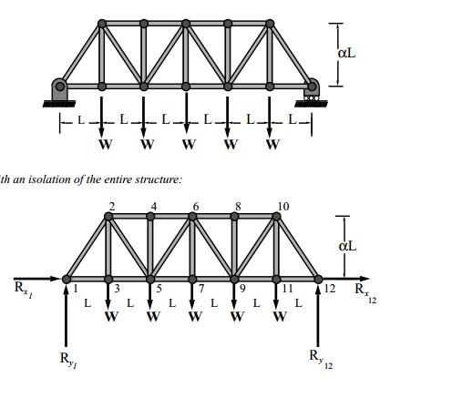 Solved 1) Draw the free-body diagram for the supporting side | Chegg.com