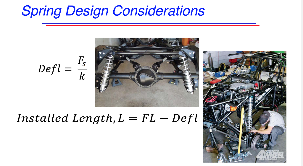 Solved Problem 1 Find the required wheel spring rates for