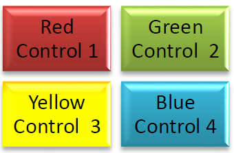 Java, GUI and Layout Manager You will create a | Chegg.com