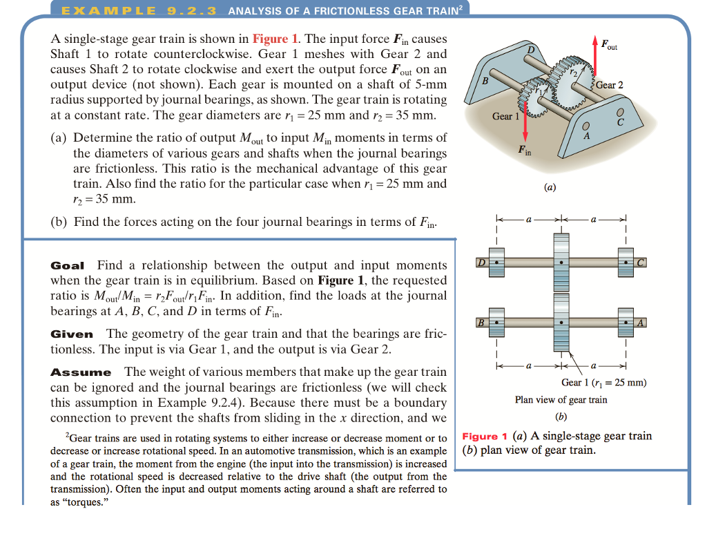 Solved EXAMPLE 9.2.3 ANALYSIS OF A FRICTIONLESS GEAR TRAIN A