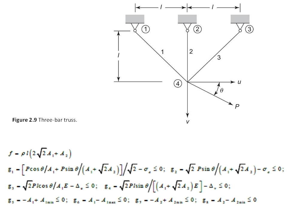 Structure Of The Mass