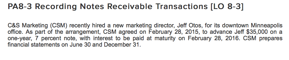 Solved PA8-3 Recording Notes Receivable Transactions [LO | Chegg.com