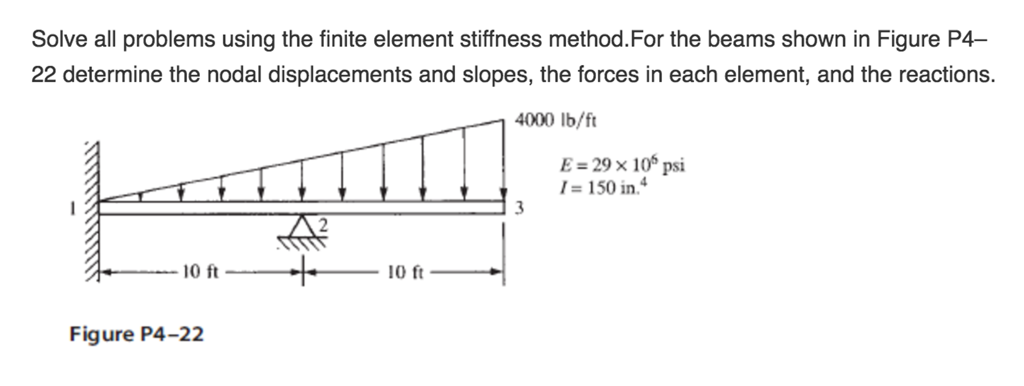 solve-all-problems-using-the-finite-element-stiffness-chegg