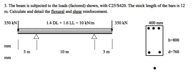 The beam is subjected to the loads (factored) shown, | Chegg.com