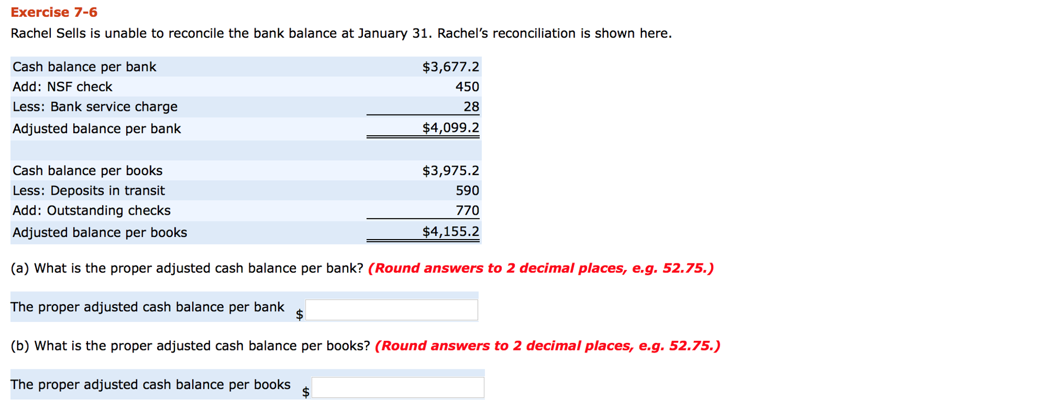 solved-rachel-sells-is-unable-to-reconcile-the-bank-balance-chegg